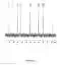 Fig. 29 - Water-soluble functionalized fullerenes