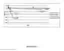 Fig. 34 - Water-soluble functionalized fullerenes