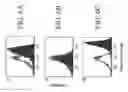 Fig. 08 - Specific binding proteins and uses thereof