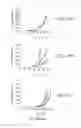 Fig. 12 - Specific binding proteins and uses thereof