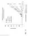 Fig. 14 - Specific binding proteins and uses thereof