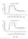 Fig. 147 - Specific binding proteins and uses thereof
