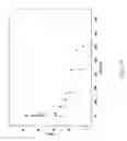 Fig. 154 - Specific binding proteins and uses thereof