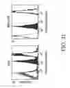 Fig. 23 - Specific binding proteins and uses thereof