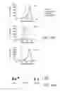 Fig. 29 - Specific binding proteins and uses thereof