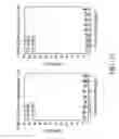 Fig. 40 - Specific binding proteins and uses thereof