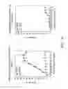 Fig. 41 - Specific binding proteins and uses thereof