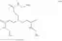 Fig. 06 - Compositions comprising hydrophobically modified malodor control polymers