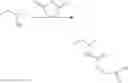 Fig. 14 - COMPOSITIONS COMPRISING METALLATED MALODOR CONTROL POLYMERS