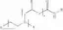 Fig. 18 - COMPOSITIONS COMPRISING METALLATED MALODOR CONTROL POLYMERS