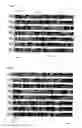Fig. 05 - Avian colony stimulating factor 1 receptor binding proteins