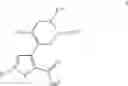 Fig. 02 - Inhibitors of hepatitis C virus polymerase