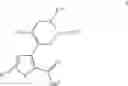 Fig. 03 - Inhibitors of hepatitis C virus polymerase