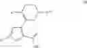 Fig. 06 - Inhibitors of hepatitis C virus polymerase