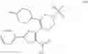 Fig. 83 - Inhibitors of hepatitis C virus polymerase