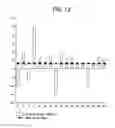 Fig. 10 - Method of treating pulmonary disease with interferons