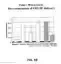Fig. 03 - COMBINATION THERAPY FOR LYSOSOMAL STORAGE DISEASES