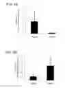 Fig. 10 - supplement for alleviating type 1 diabetes