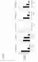 Fig. 09 - ORAL NUTRITIONAL SUPPLEMENT COMPRISING PROBIOTICS