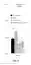 Fig. 09 - Lactic acid bacteria and bifidobacteria for treating endotoxemia