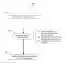 Fig. 01 - TREATMENT OF ERECTILE DYSFUNCTION USING PLATELET-RICH PLASMA