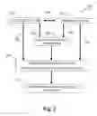 Fig. 03 - TREATMENT OF ERECTILE DYSFUNCTION USING PLATELET-RICH PLASMA