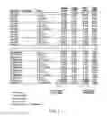 Fig. 02 - Equine nutritional supplement