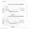 Fig. 05 - Compositions and methods of use for therapeutic antibodies