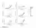 Fig. 23 - Stabilized immune modulatory RNA (SIMRA) compounds