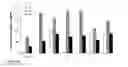Fig. 27 - Stabilized immune modulatory RNA (SIMRA) compounds