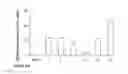 Fig. 40 - Stabilized immune modulatory RNA (SIMRA) compounds