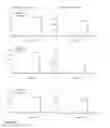 Fig. 53 - Stabilized immune modulatory RNA (SIMRA) compounds