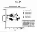 Fig. 06 - SPARC ANTISENSE COMPOSITIONS AND USES THEREOF