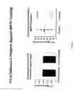 Fig. 03 - TREATING NEUROLOGICAL DISORDERS