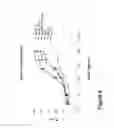 Fig. 06 - CD20-binding polypeptide compositions for treating autoimmune disease
