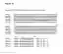 Fig. 17 - CD20-binding polypeptide compositions for treating autoimmune disease