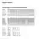 Fig. 18 - CD20-binding polypeptide compositions for treating autoimmune disease
