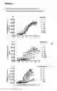 Fig. 02 - Chemokine receptor binding polypeptides
