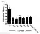 Fig. 02 - Monoclonal antibodies to fibrin