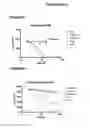 Fig. 12 - Fully human antibodies to BTLA