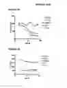 Fig. 14 - Fully human antibodies to BTLA