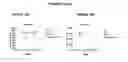 Fig. 17 - Fully human antibodies to BTLA