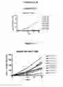 Fig. 25 - Fully human antibodies to BTLA