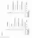 Fig. 11 - PROCESS FOR PRODUCING WATER-SOLUBLE HYALURONIC ACID MODIFICATION