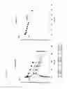 Fig. 16 - PROCESS FOR PRODUCING WATER-SOLUBLE HYALURONIC ACID MODIFICATION