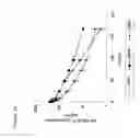 Fig. 20 - PROCESS FOR PRODUCING WATER-SOLUBLE HYALURONIC ACID MODIFICATION