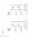 Fig. 22 - PROCESS FOR PRODUCING WATER-SOLUBLE HYALURONIC ACID MODIFICATION
