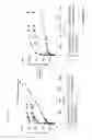 Fig. 23 - PROCESS FOR PRODUCING WATER-SOLUBLE HYALURONIC ACID MODIFICATION