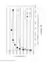 Fig. 16 - Antigen compositions and methods of inhibiting bacterial infection and uses of the antigen compositions