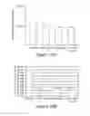 Fig. 17 - Antigen compositions and methods of inhibiting bacterial infection and uses of the antigen compositions
